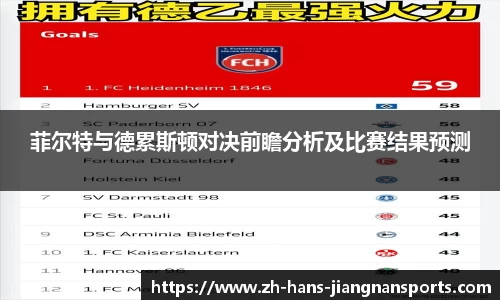 菲尔特与德累斯顿对决前瞻分析及比赛结果预测